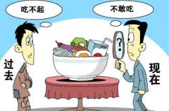 瘦肉精檢測儀的應用有何意義？